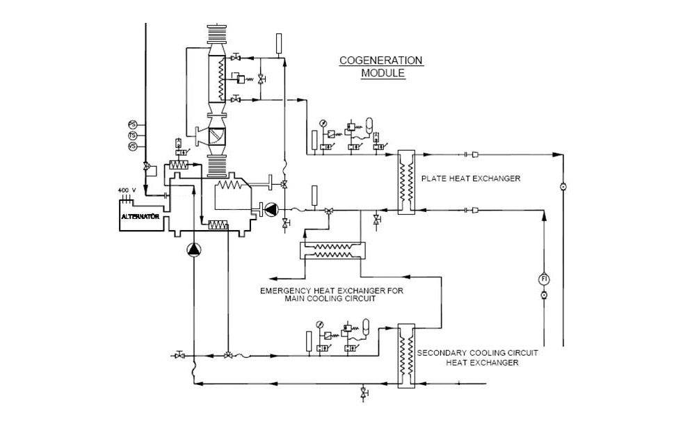 Схема утилизации тепла основного контура охлаждения двигателя и утилизации тепла уходящих газов